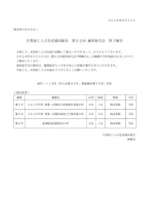 thumbnail of 第52回通常総代会採決報告(HP)